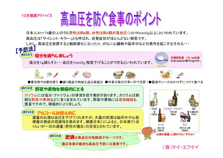 高血圧を予防するにはどうすればよいですか？実践するための6つのヒント