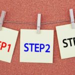 給食会社に委託する際の、直営から委託開始までの簡単な流れ