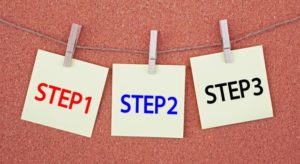 給食会社に委託する際の、直営から委託開始までの簡単な流れ