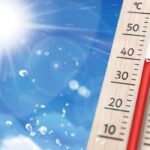 猛暑の夏の熱中症対策。身体の中のヒートアップを防ぐには??
